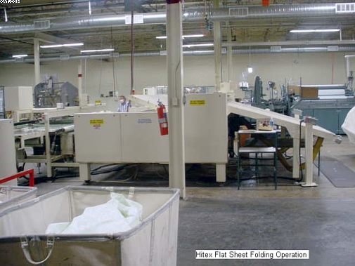 HITEX BRAINTECH Flat Sheet Folder, 1996 yr.